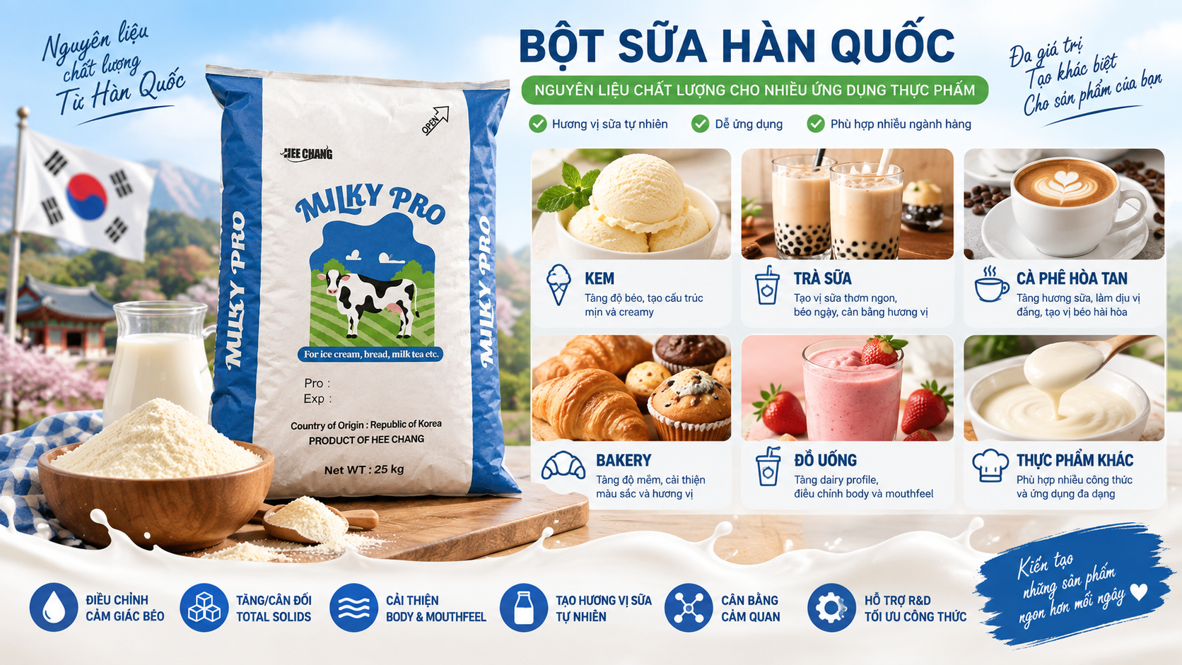 công dụng của bột sữa hàn quốc
